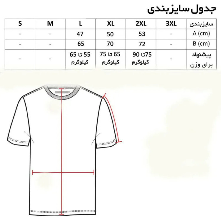 تیشرت آستین کوتاه مردانه پنبه مدل atle رنگ ساده
